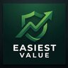 Easiest