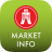 MarketInfo