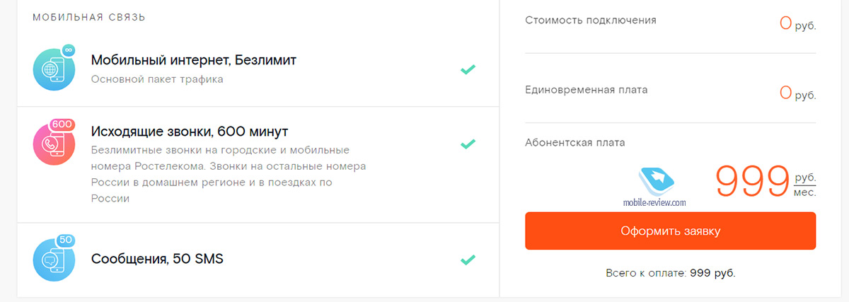 Конвергентные тарифы – когда можно складывать все яйца в одну корзину?