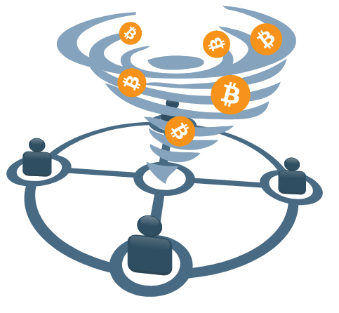 catbit.io