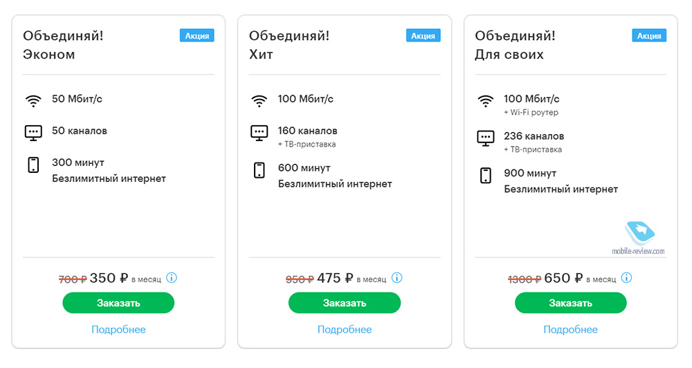 Конвергентные тарифы – когда можно складывать все яйца в одну корзину?