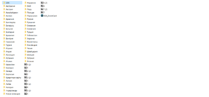 Other country.png